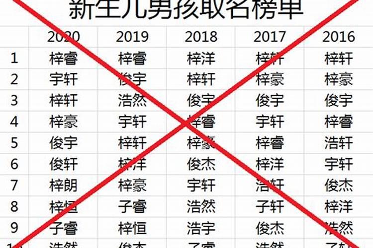 牛年运势2021年属猪