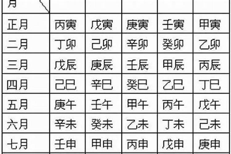 端午节是阳历几月几日2022年