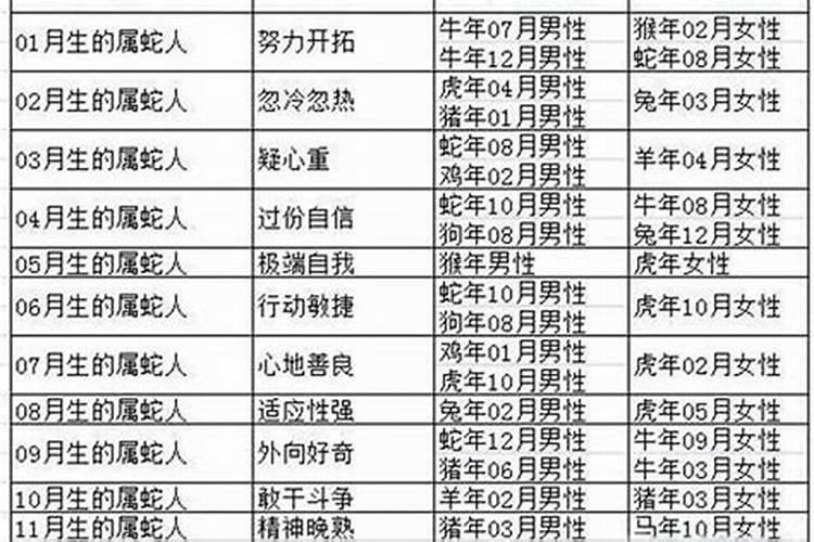 属狗70年出生在2023年的运程怎样