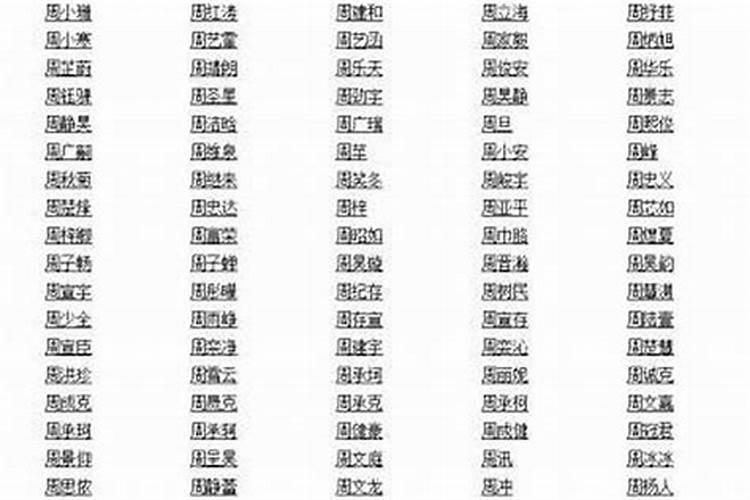 2021年古历正月初八可以结婚吗