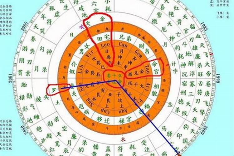 1985年5月初2一生运势