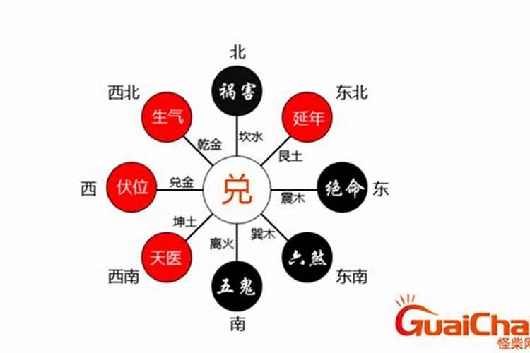 梦到坐红色的汽车是什么意思啊