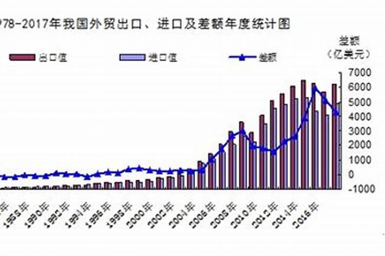 八字水多的女人适合佩戴什么饰品