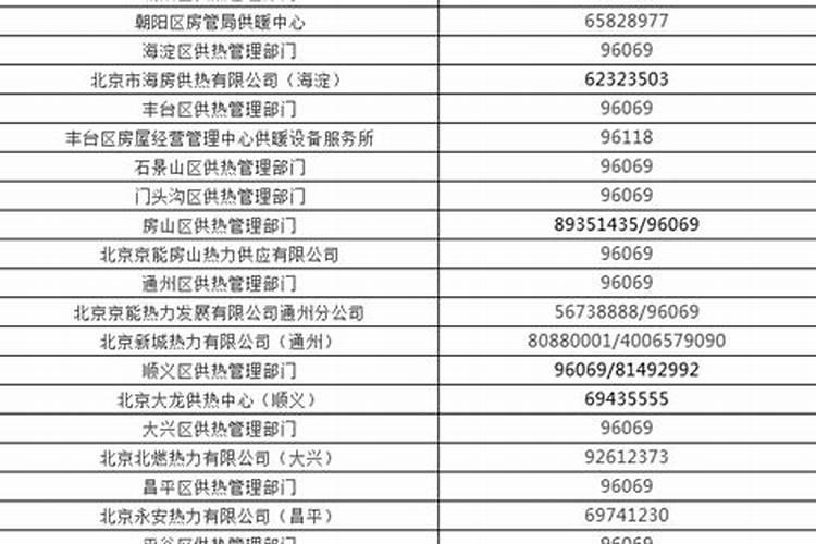 12生肖哪个生肖最好请告诉我一下,谢谢