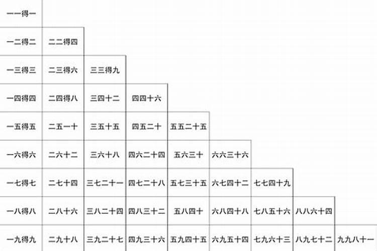 女人梦见死人骨头架子到处走