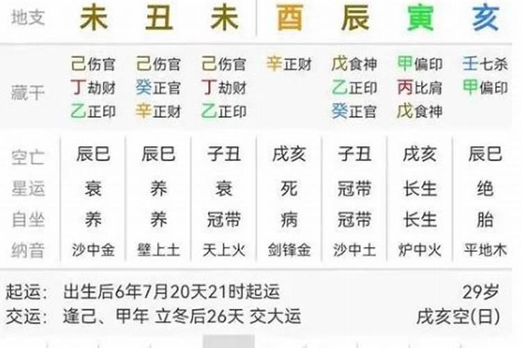 属鸡人2021年五月份运势