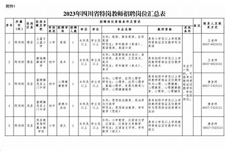 做梦梦见和老公吵架是什么意思