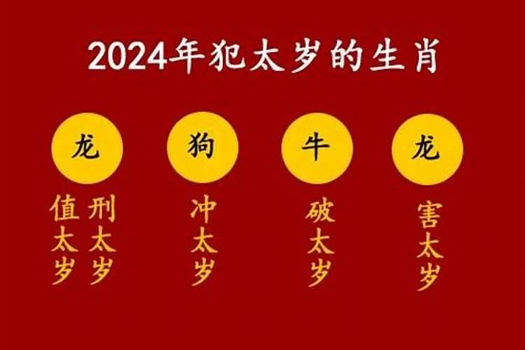 2024你犯太岁