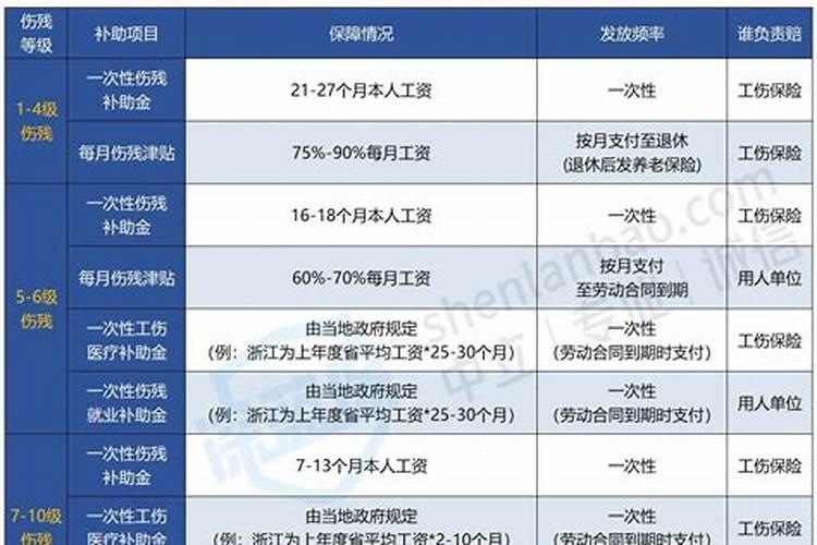 2024狗运势运程如何