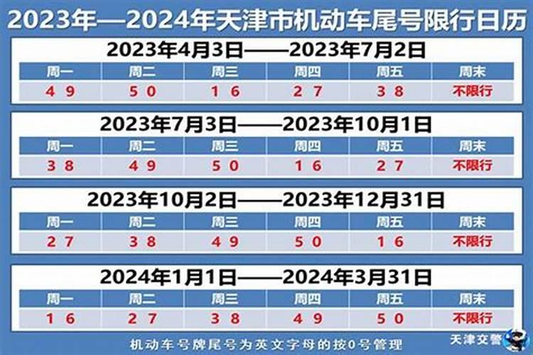 属虎人阴历10月运程如何呢