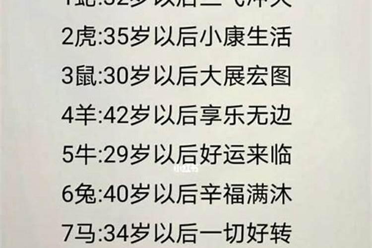 梦见父母双亡并大哭一声什么意思