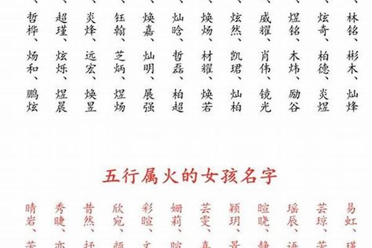 五行八字带火的字男孩名字