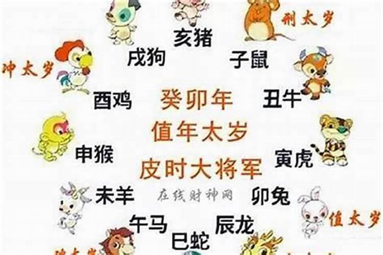 2020年躲太岁的属相