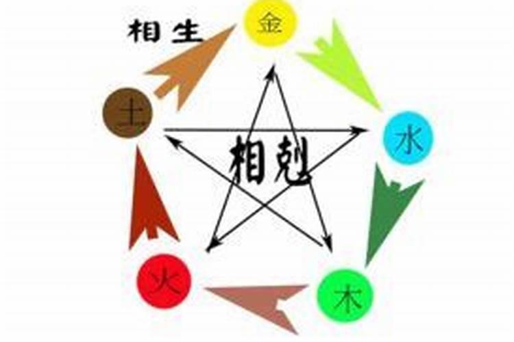 让八字不在神秘