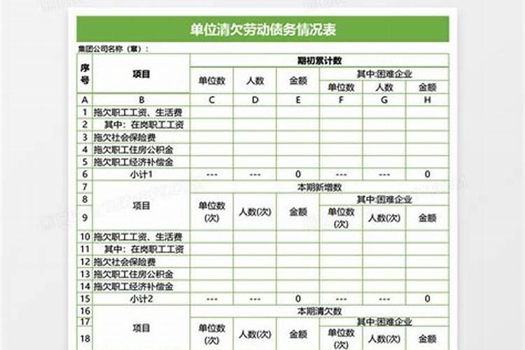 2021年初二财神方位