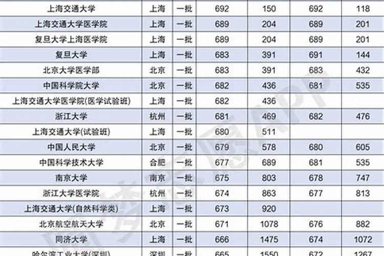 2024本命年虎戴什么金饰