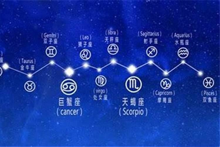 不知道生辰怎么算上升星座