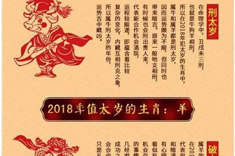 生肖鸡2024年运势大全