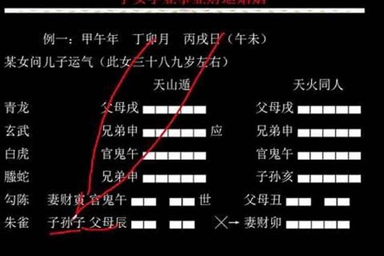 六爻如何占童子命