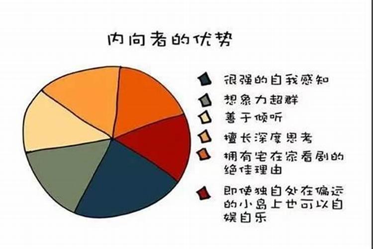 性格内向是童子命吗