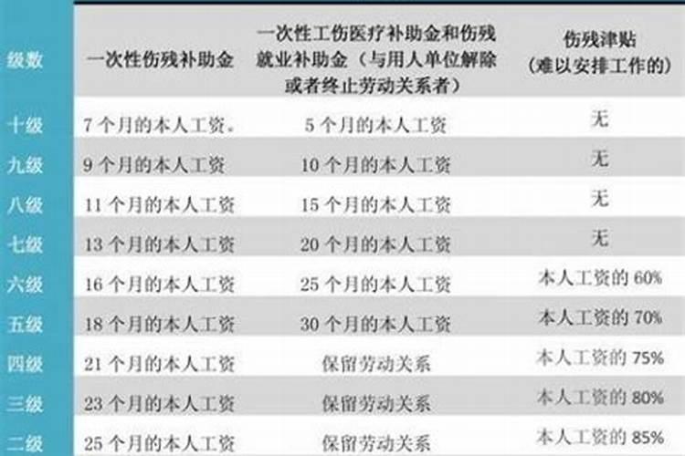 梦见修路不好走是什么预兆