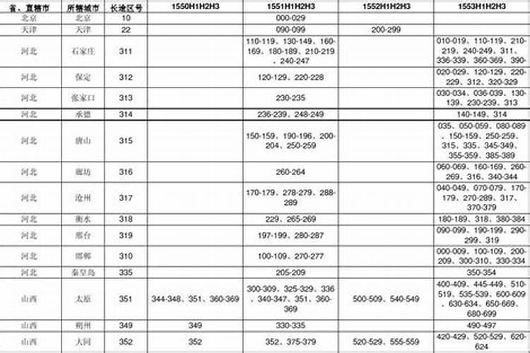 亚洲哪些国家有合婚的风俗呢