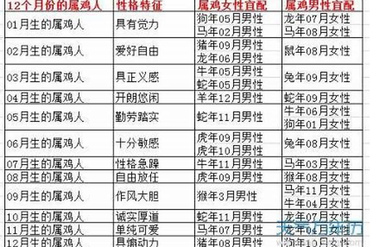 2021属马六月份运势怎么样