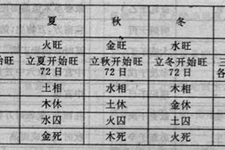 梦见别人生孩子是好是坏