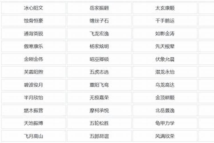 梦见白龙飞向自己家门口