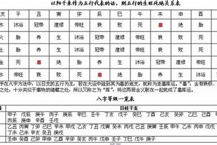 八字大运查询免费