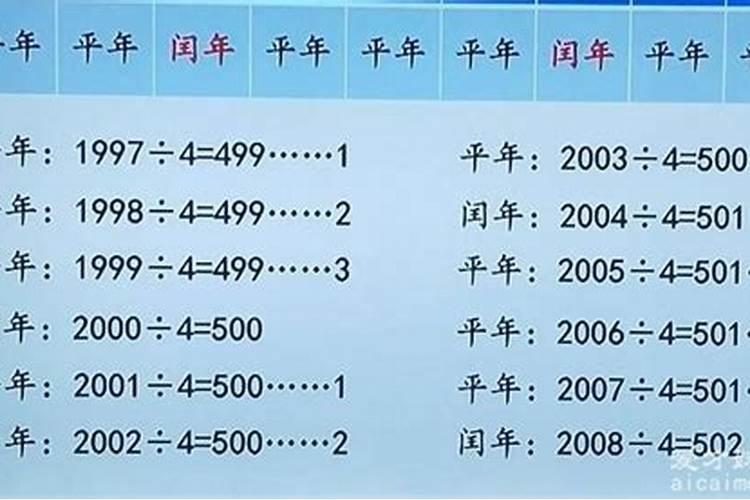 2023化解太岁口诀最简单有效