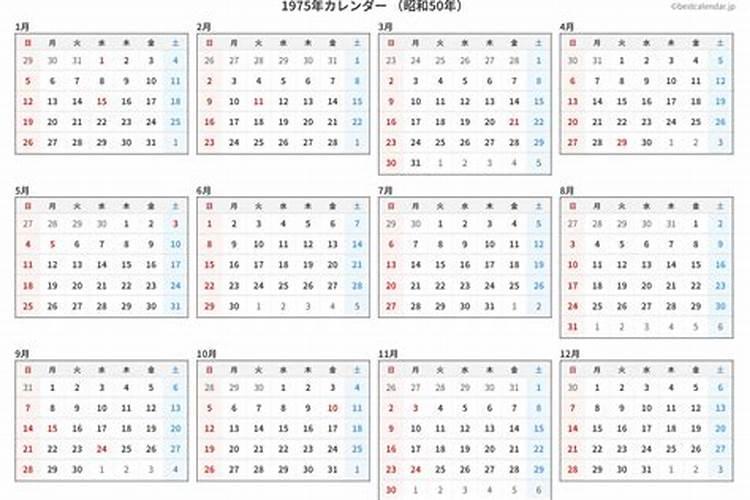 75年10月30出生今年运势