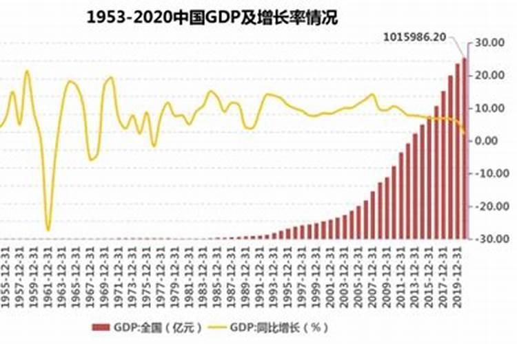 新加坡的清明节是几月几号