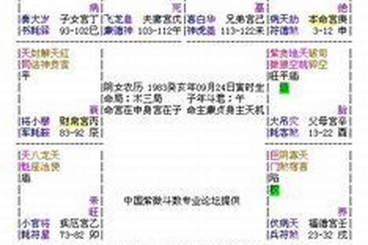 2023四月份属马的运势如何