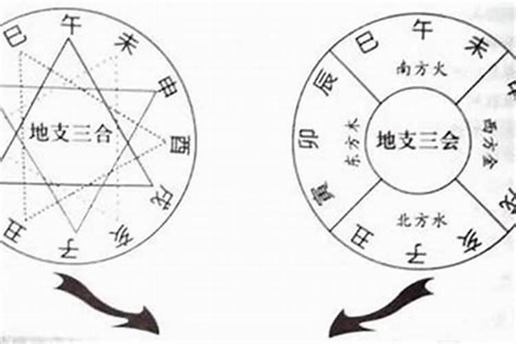 犯太岁可以化解吗婚姻破裂