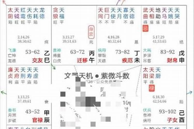 2023农历6月18出生运势