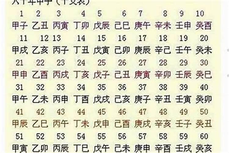 什么是婚姻无效