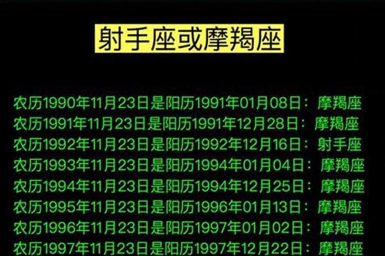 1983年农历三月初七今年运势怎么样