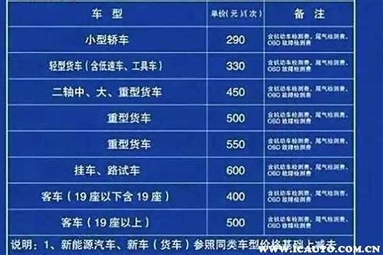 为子女求姻缘最佳方式是什么