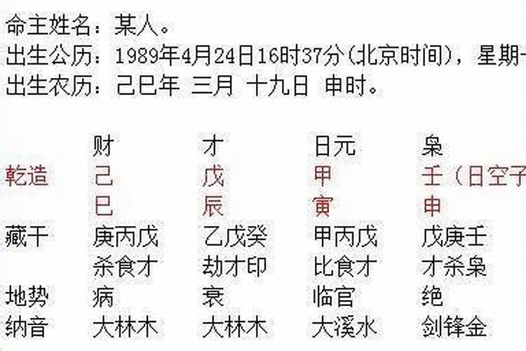 八字婚姻不幸福吗为什么不能结婚