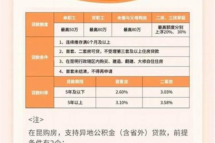 梦见别人家死人家中有棺材啥意思