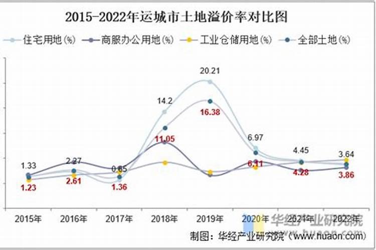 梦见熟人意外死亡对自己好不好