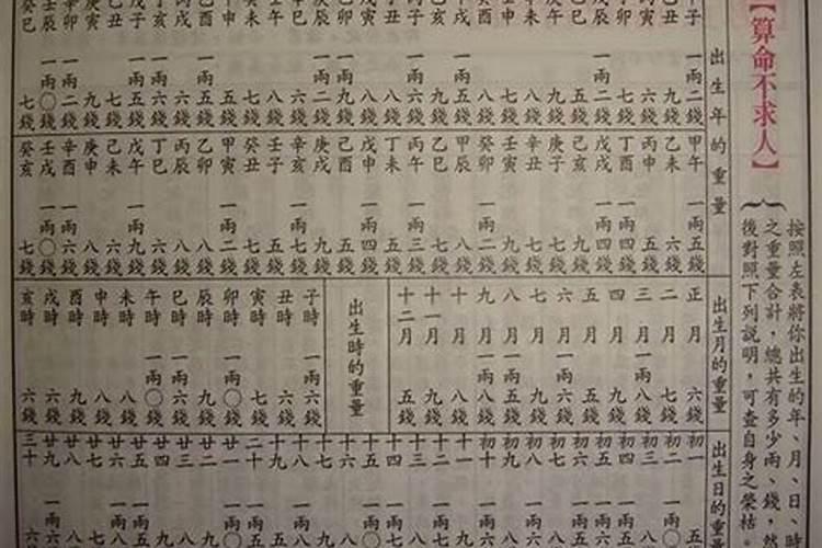 1973年5月属牛的是什么命运