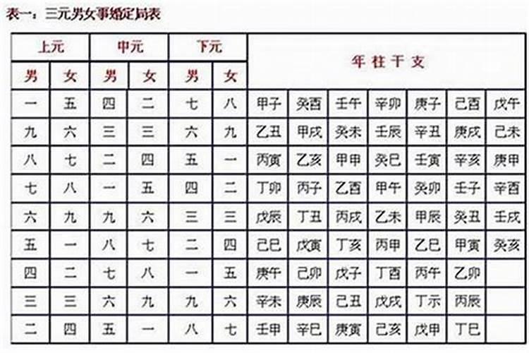 梦见回到家乡的房子