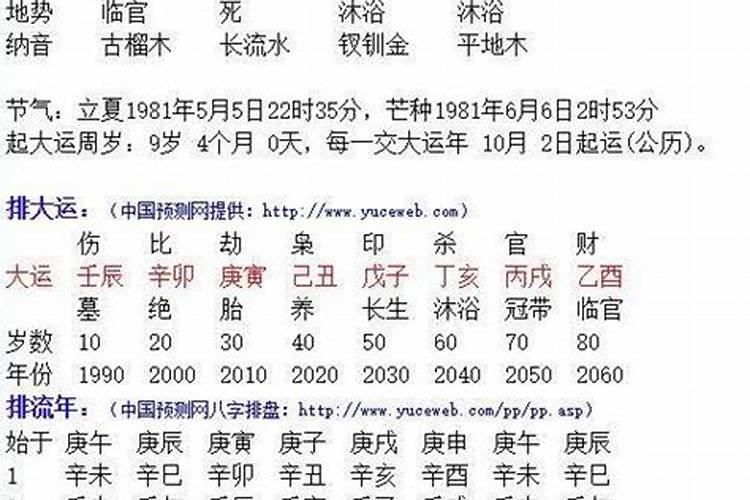 2021年腊月二十几贴春联