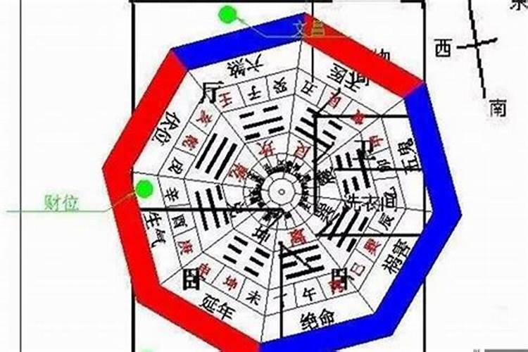 坐东南朝西北的办公桌风水怎样