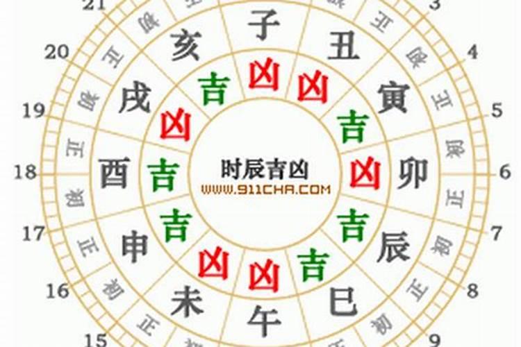 男人八字怎么看婚姻好不好