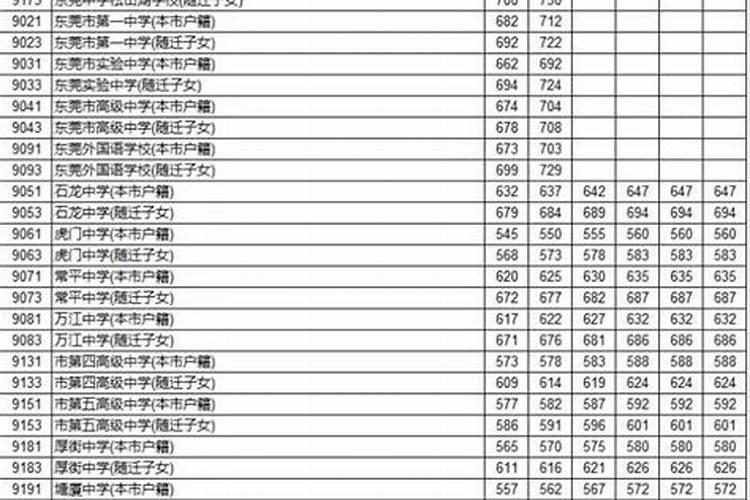 1993年属鸡女生2021年运势