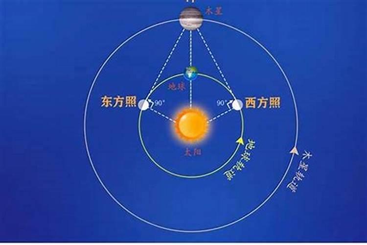 梦到老家盖了新房子