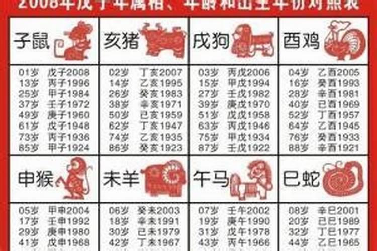 1968年的属猴人明年的运势如何